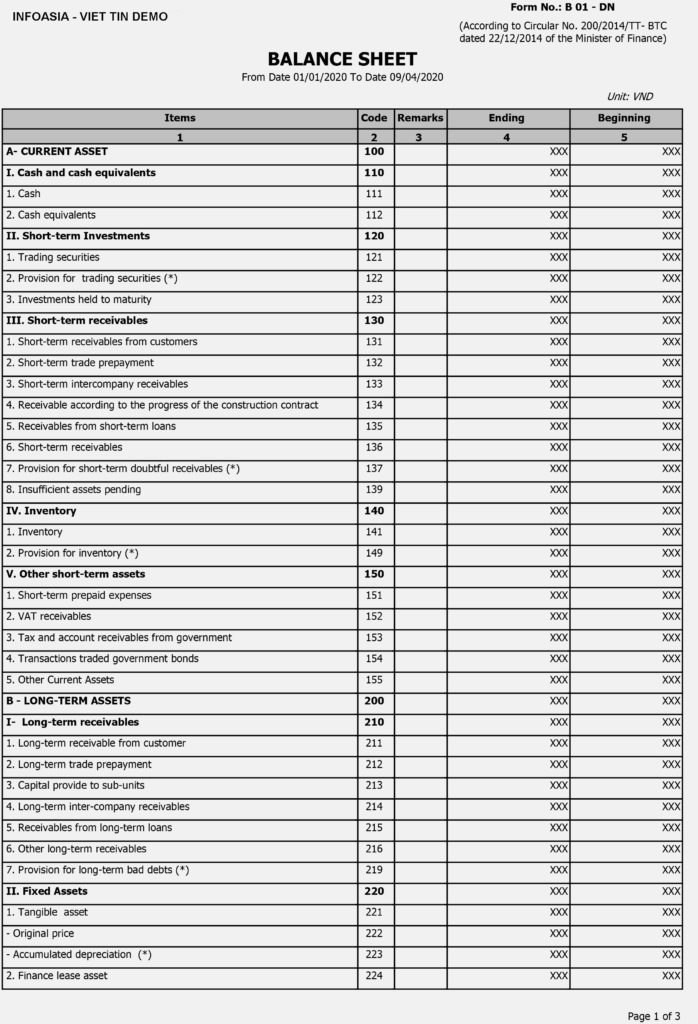 SAP ERP/MES Report (VAS)