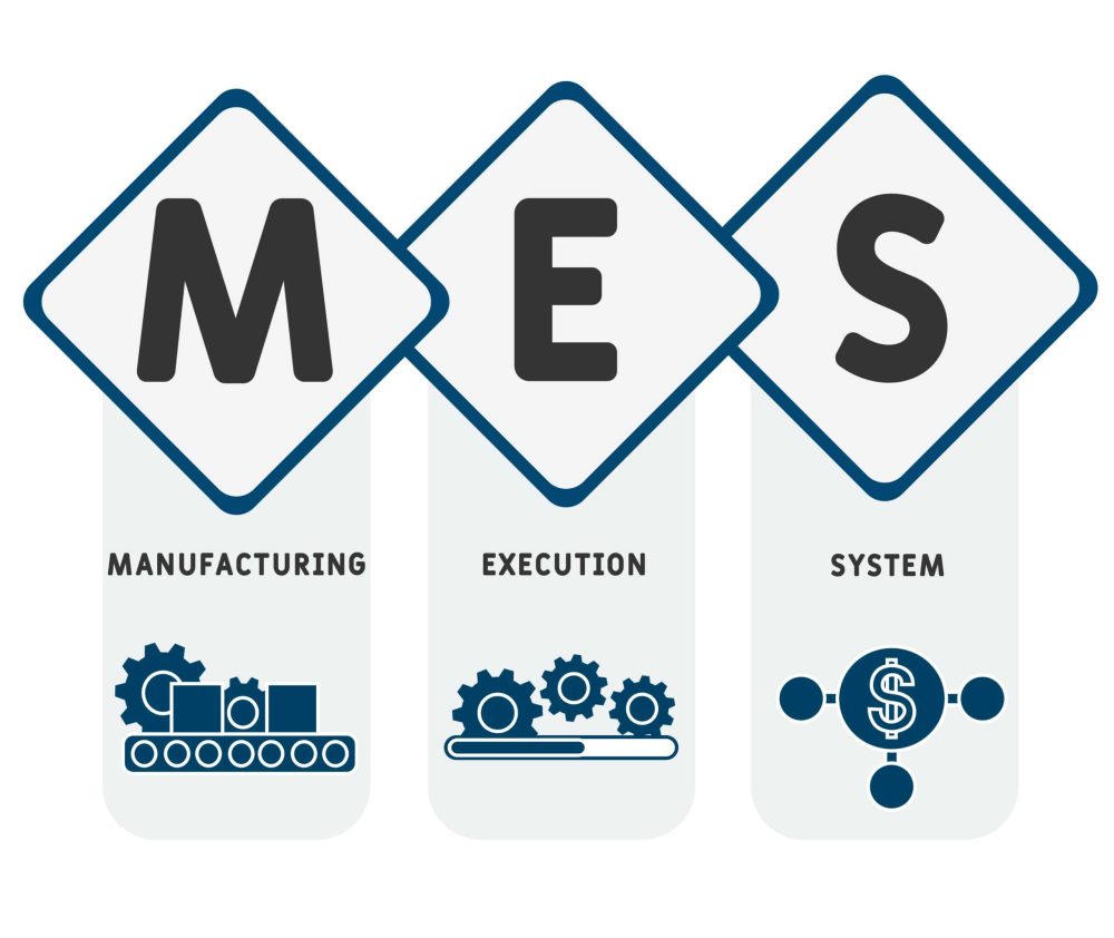 MES INTERFACE OPTIMIZATION AND CUSTOMIZATION INFOASIA SAP ERP - MES ...